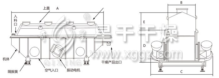 振動流化床干燥機